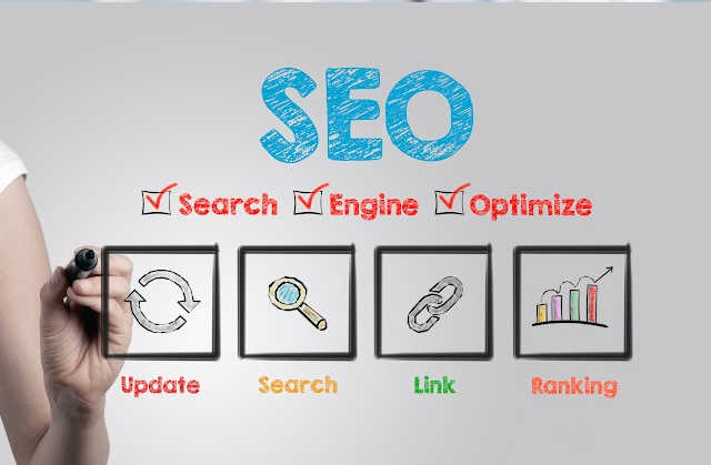 Orthodontic SEO: Get Found by Potential Clients