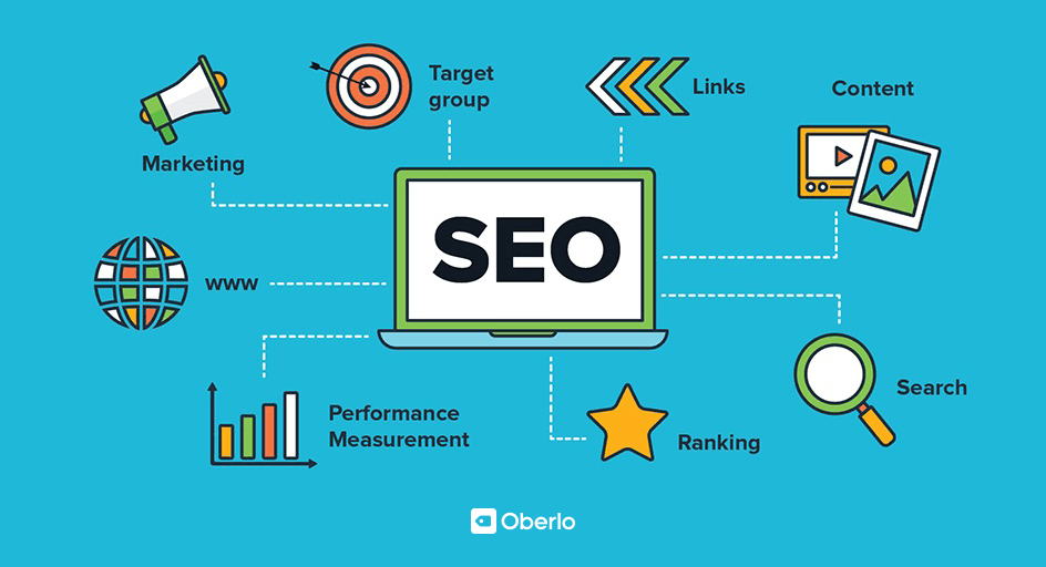 Orthodontic SEO: Reach Your Target Audience