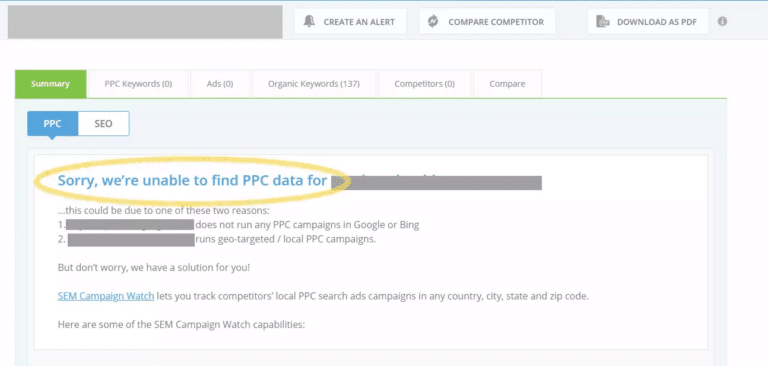 PPC Ad Lab: Unlocking the Power of Advertising Data Review