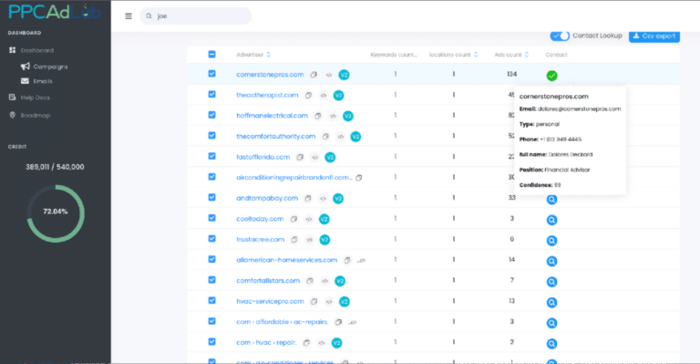 PPC Ad Lab: Empowering Your Advertising Journey